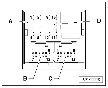 Audi Car Radio Stereo Audio Wiring Diagram Autoradio connector